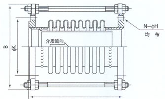 MZP型煤氣管道專用補(bǔ)償器